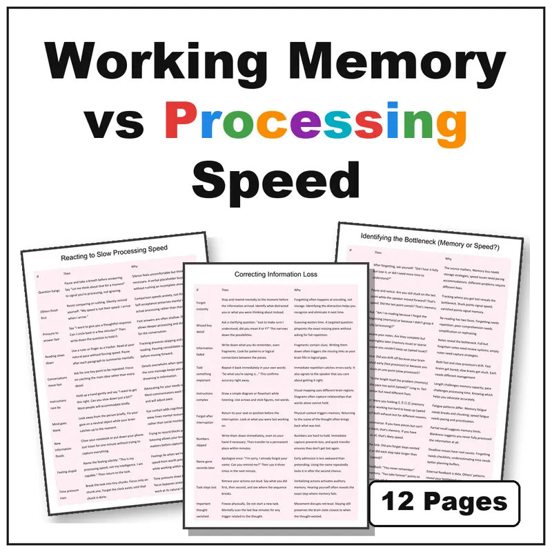 working memory vs processing speed resource cover