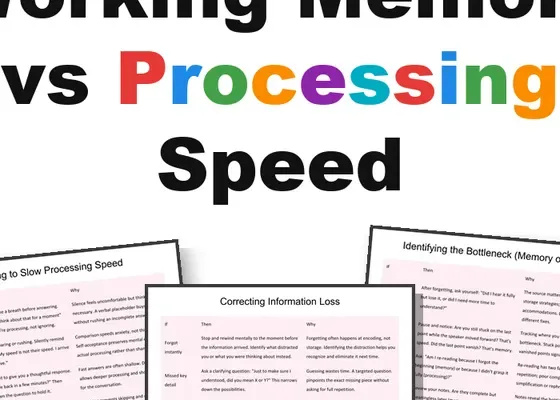 working memory vs processing speed printable pages preview
